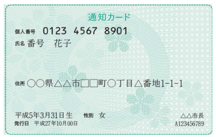 マイナンバー