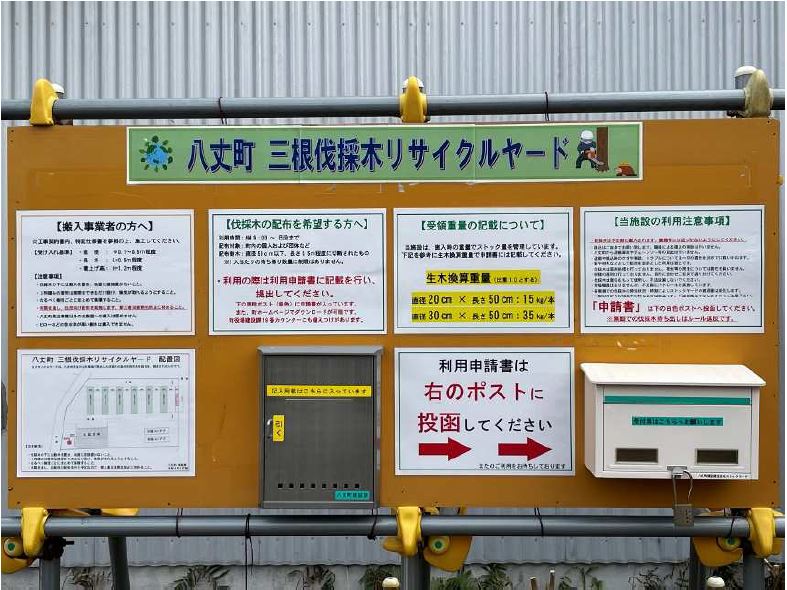 現地看板の画像