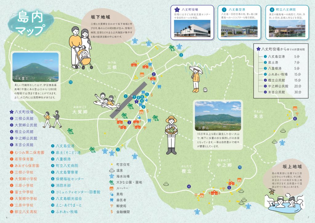 （6～7ページ）八丈町／移住・定住ガイドブック