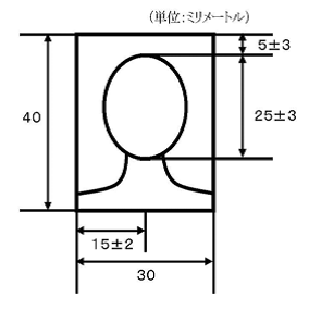 特別永住者証明書の交付申請写真の規格