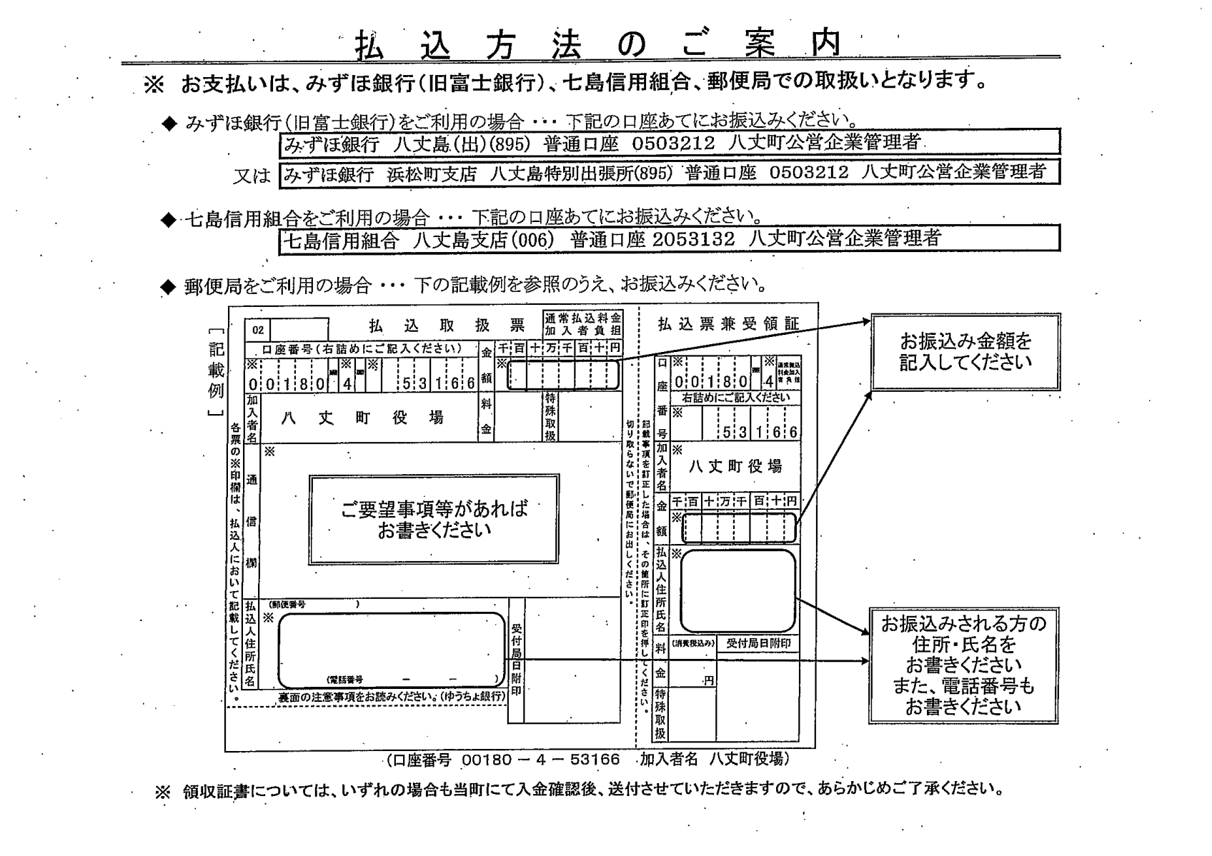 払込方法のご案内
