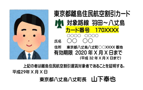 東京都離島住民航空割引カードのイメージ図