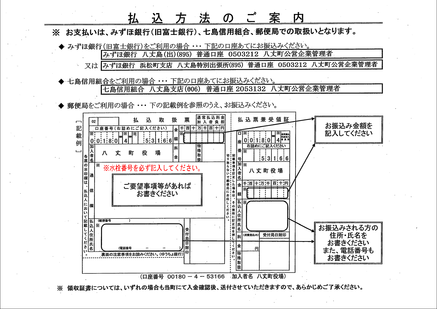 金融機関からの払込方法