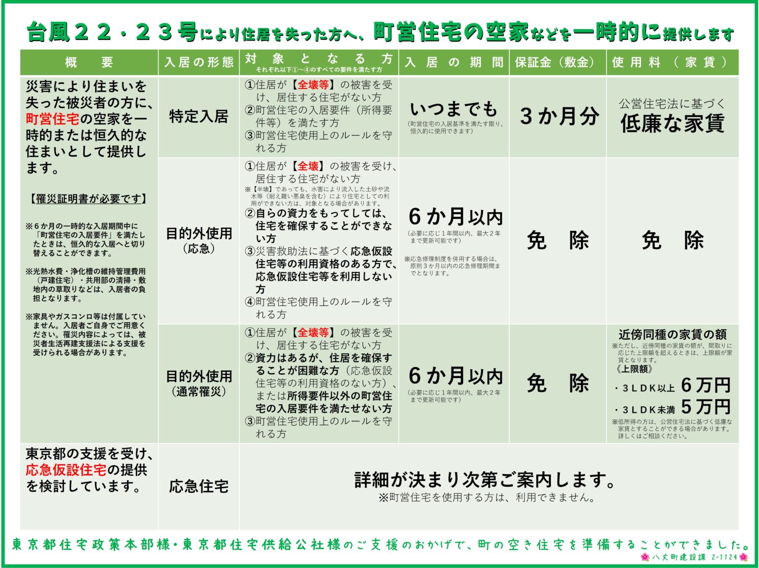 町営住宅の空家の一時的な提供等に関するご案内