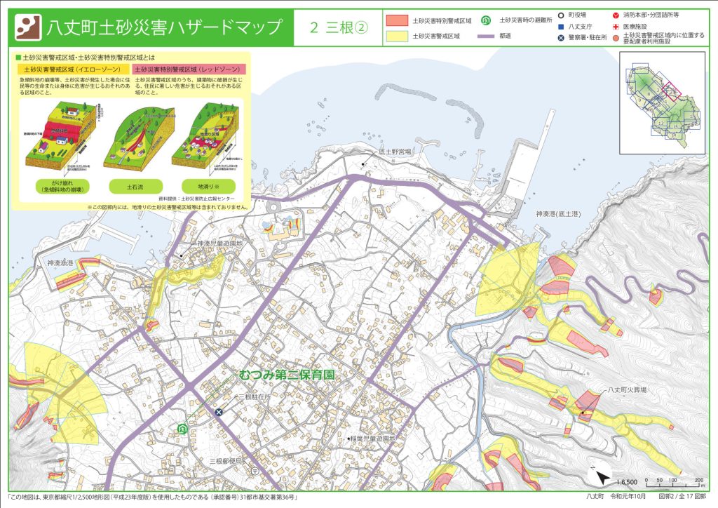 2 三根②