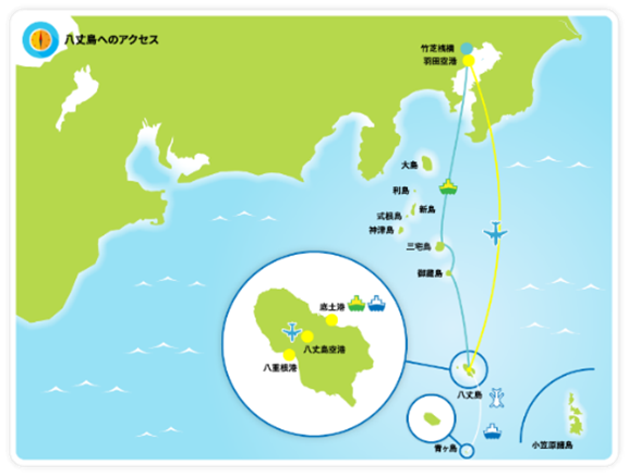 伊豆諸島の島の画像