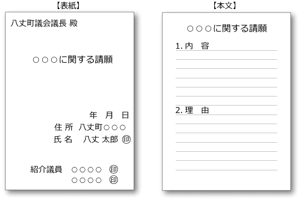 請願の記入例