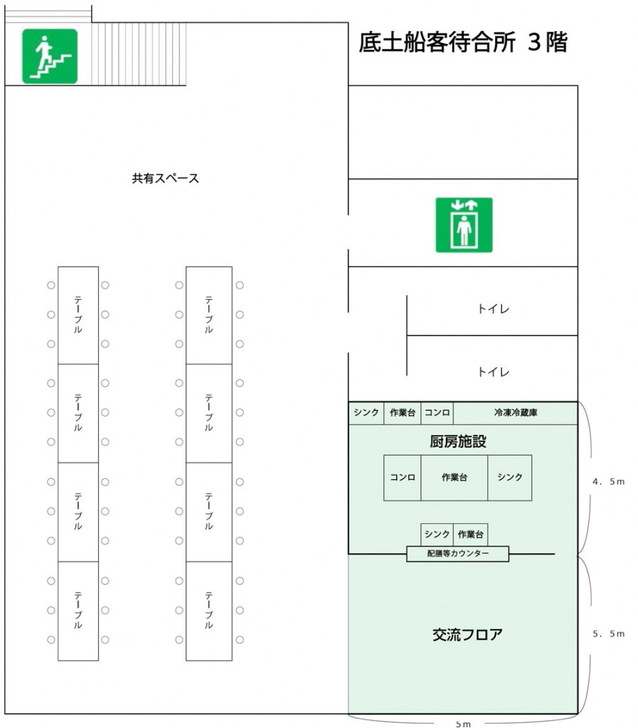 八丈町交流施設（底土船客待合所内）の利用についての画像