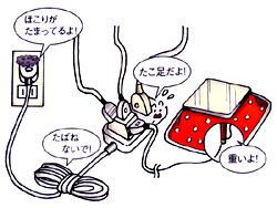 電気火災の画像03