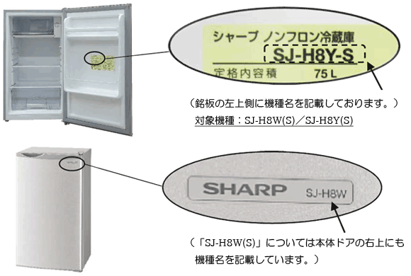 小型冷蔵庫の一部製品におけるリコールの画像
